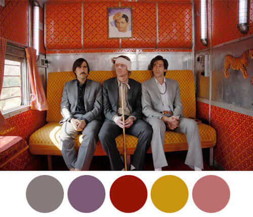 Palette di colori in una scena di un film di Wes Anderson.