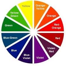 The color wheel is a valuable tool for creating color combinations.