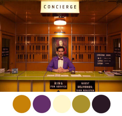 wes anderson symmetry