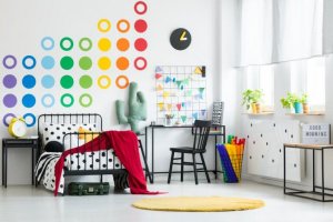 The Influence of Color - Chromatic Emotions