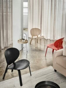 Use the Ikea Catalog to Renovate your Home