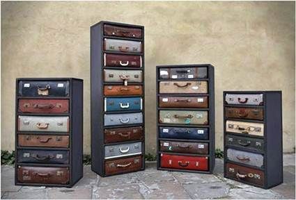 Using Old Suitcases as a Decorative Resource